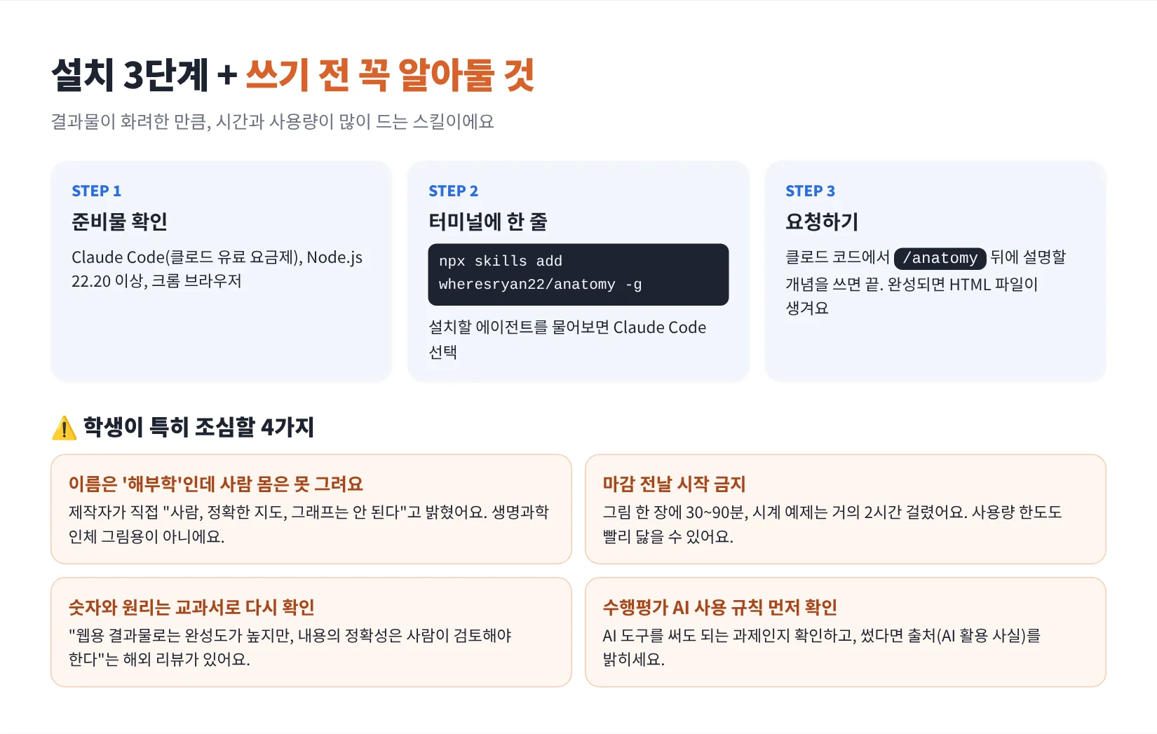 설치 3단계와 주의사항